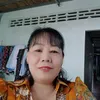 ngocthuy561976