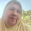 endahbudiw