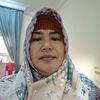 sukis.wati