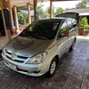 thientam0711