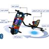 user3234002807423