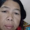 iim.suryani2