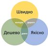 rem_chernivtsi