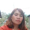 inhthingat