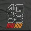 apjanggut63