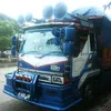 adunglegeg738
