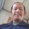 zulkifliegazali