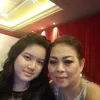 ciciang729