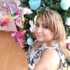 xochitlduran645