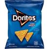 coolranchdoritos6296