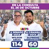 Alfredo Mondragón