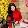 thanhthuynguyen1991