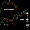 digitalwealthhacks