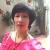 lanhohoang71