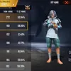 kun9xbentre