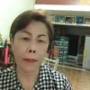 chomchuensongklod