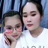 chungngocm