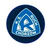 kurwa.szczypior