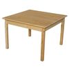 tablealwayssaytable