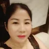 hanguyen38810