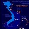 minhminh9xbn
