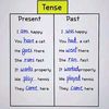 english_421