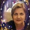 elenaileana605