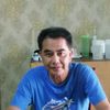 falih.co