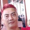 desynugroho1973