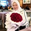 hamidah.zainal.abi