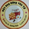 nguyengiangnam1966