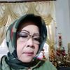 jujudzuhaeriah123_