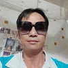 nguyn.trng.ti955