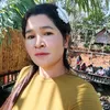 nie.minuong
