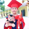 giahungtran1980