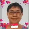 goinghu