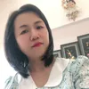 Bichngocgiadung