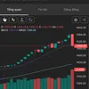 crypto_smc_signal