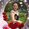 nelidida74