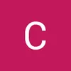 cechu28