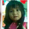usernameay017819