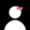 urfav.sakshi_