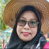 parmaparuddin82