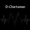 d_chartsman