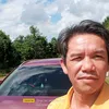 phuc.phc