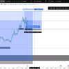 divane_trading