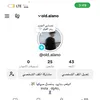 alano_121