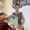 minguyen395351