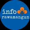 Inforawamangun