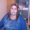 lourdes82822111